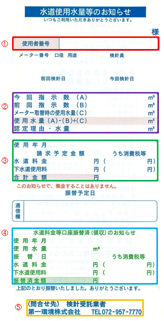 市 水道 料金 奈良